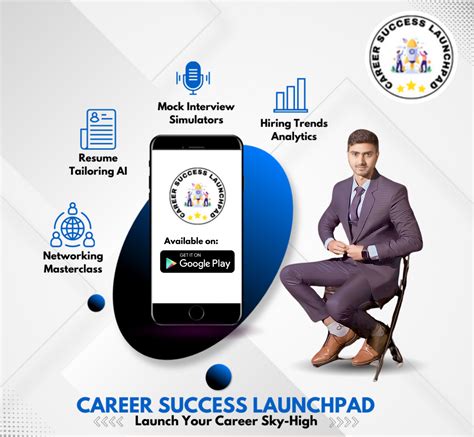 Career Success Launchpad | CMA Interview Preparation by CMA Rohan Sharma