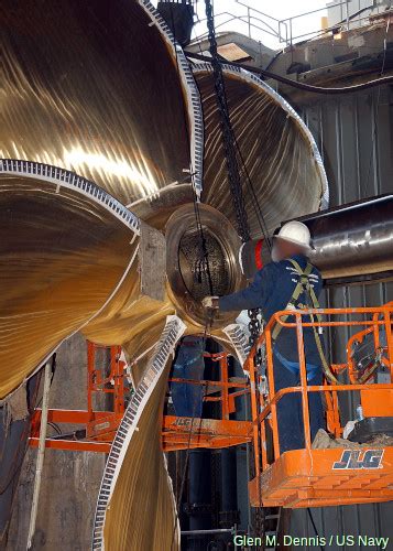 Image result for How Propellers Work