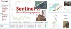 Image result for Sentinel Programming Software