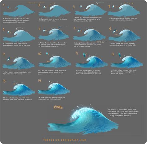 Image result for Lightwave Ocean Tutorial