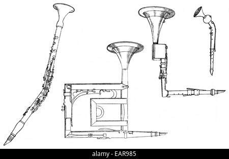 Image result for Ancient Woodwind Instruments