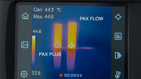 Pax FLOW Vaporizer Review- There's good and bad.