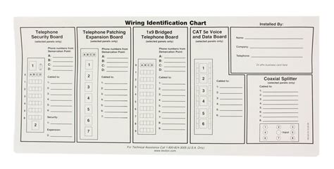 Buy Leviton 47603-IDS Replacement Port ID Wiring Identification Chart ...
