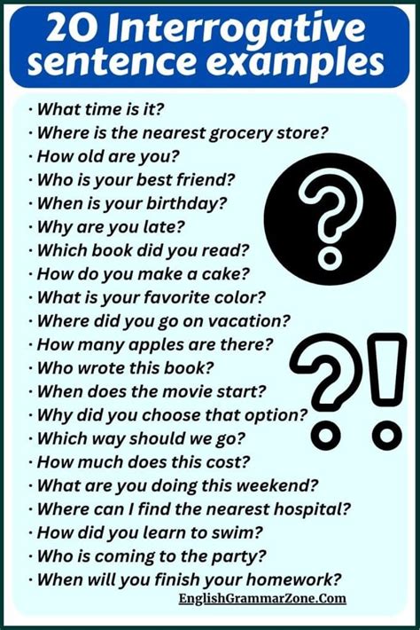 Image result for Interrogative Sentence