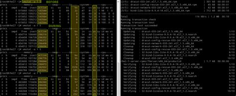 Image result for Linux System Performance Report