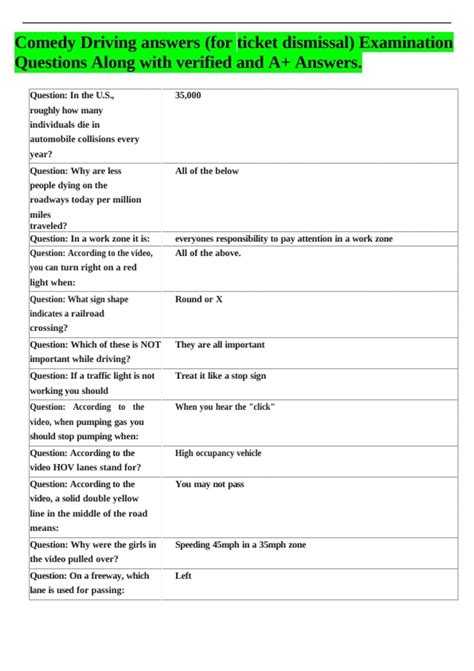 Comedy Driving Course Exam | Ticket Dismissal Questions with Verified ...
