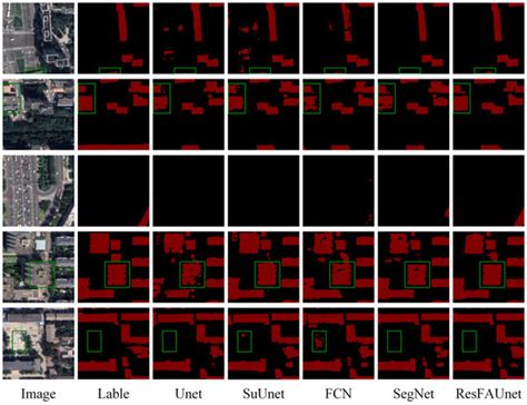 High-Precision Segmentation of Buildings with Small Sample Sizes Based ...