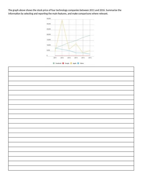 Image result for Writing Task 1 Academic