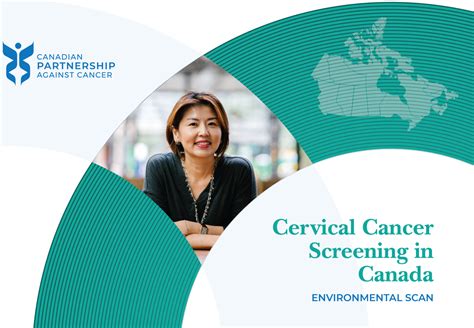 Cervical cancer screening in Canada: Environmental scan (2019-2020 ...