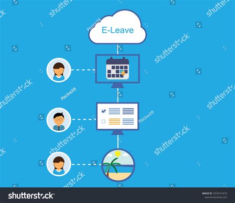 Image result for Leave Request Process