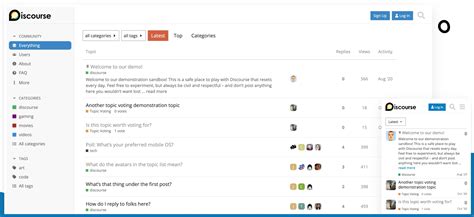 Discourse 的图像结果