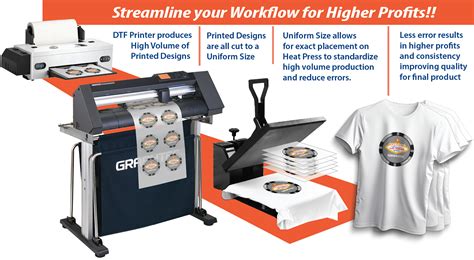 Image result for Graphtec America.com