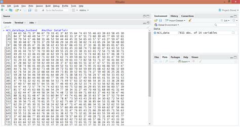 R Software Tutorial 的图像结果