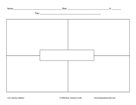 Image result for 4 Square Method