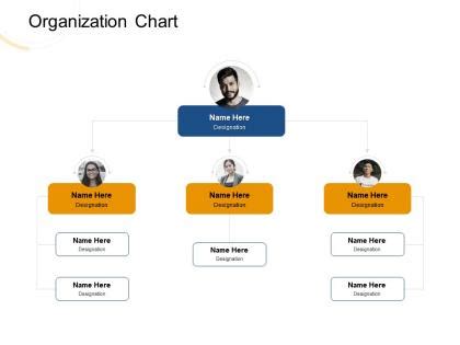 Image result for Func Delegate Example