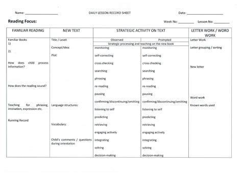 Image result for Reading Lesson Observation