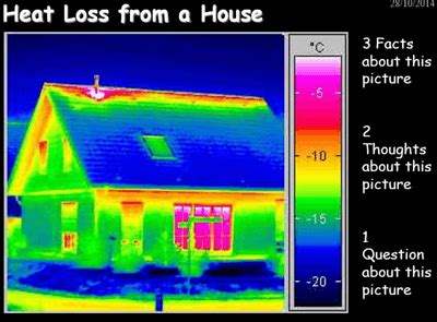 Image result for Revision Timetable