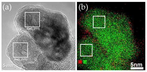 Effect of Copper Particle Size on the Surface Structure and Catalytic ...