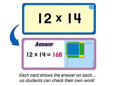 Hands-On Multiplication & Division Kit at Lakeshore Learning