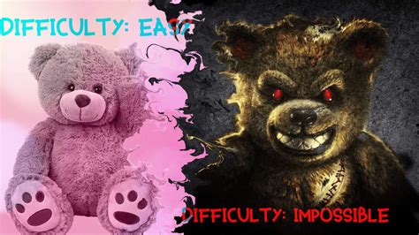 Evil Teddy Bear Killer Drawings Evil Teddy Bear Art Prints For Sale