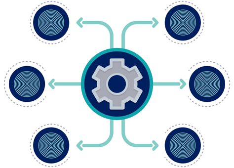 What Is Process Automation 的图像结果