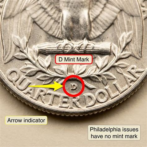 1964 Quarter Value: Mint Varieties, Rarity, And Current Prices - Coins ...