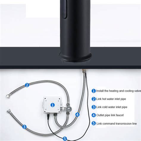 Copper Automatic Sensor Faucet Basin Single Cold Black Faucet Hot Smart Sensor Infrared Hand ...