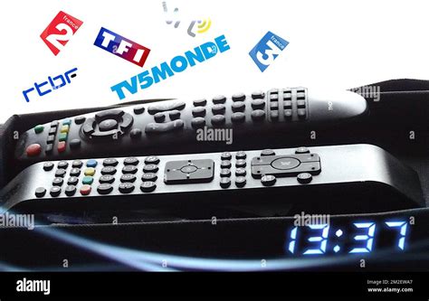 Image result for Telecommande Remote Control