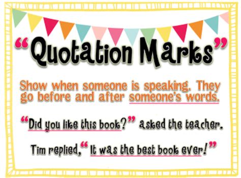 Dialogue Quote Examples 的图像结果