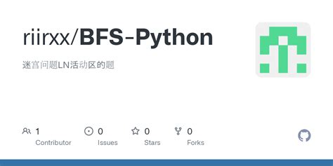 Image result for BFS Python Code