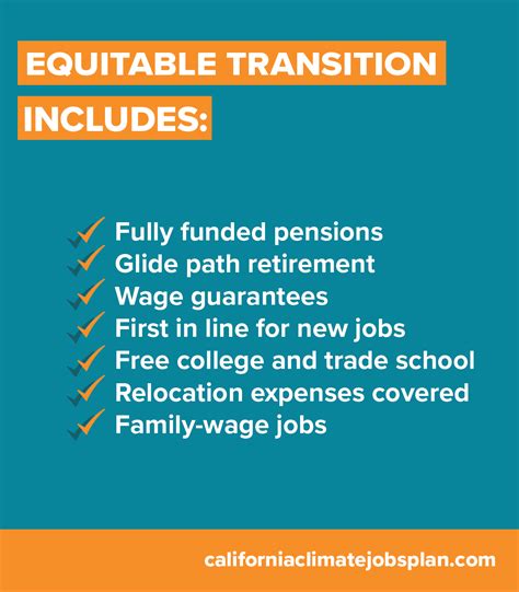 Equitable Transition — California Climate Jobs Plan
