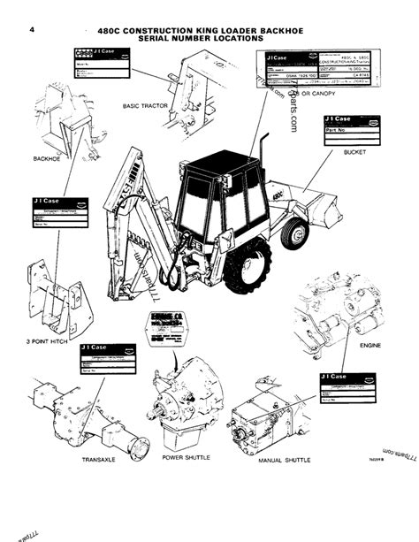 Image result for Case Backhoe Troubleshooting
