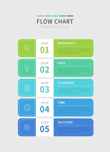 Making a Flow Chart InDesign 的图像结果