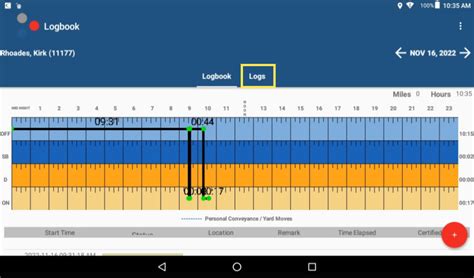 Image result for Log Driver Animation