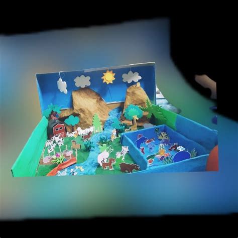 Image result for Science Project On Environment