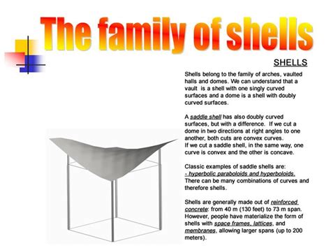 Image result for Shell Elements PPT