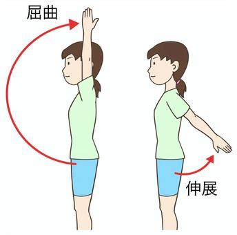 Image result for REST API Pattern Steps