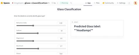 Image result for Machine Learning Model Demo