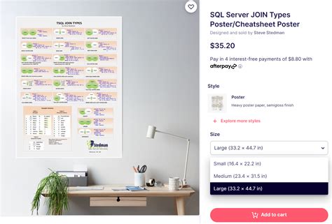 Image result for Poster for DBMS SQL