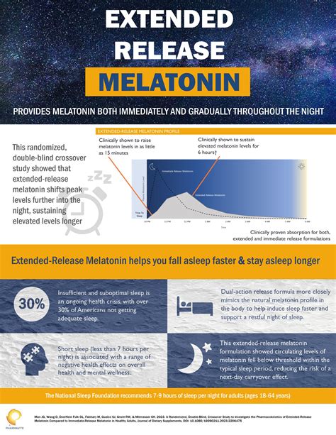 Extended Release Melatonin & Nature Made®