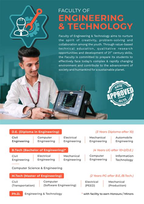 Atmiya University Brochure