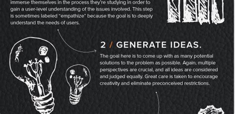 Design Thinking Infographic 的图像结果