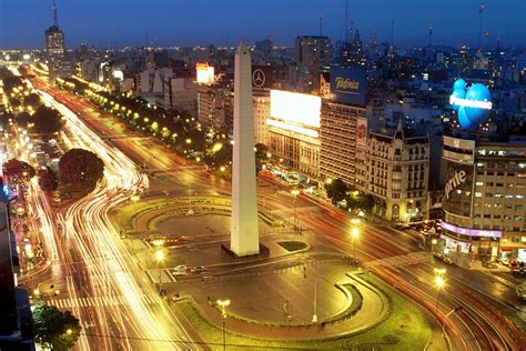 Geographic Regions Of Argentina