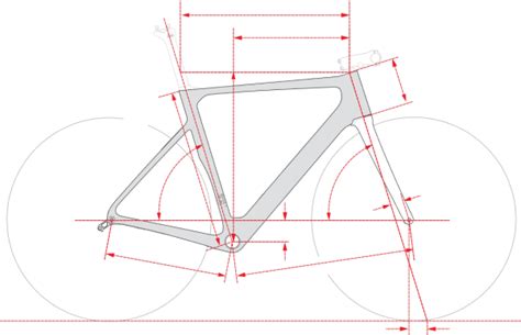 Cervelo Road Bikes | Soloist Rival E-Tap (2023) | Cycling Boutique