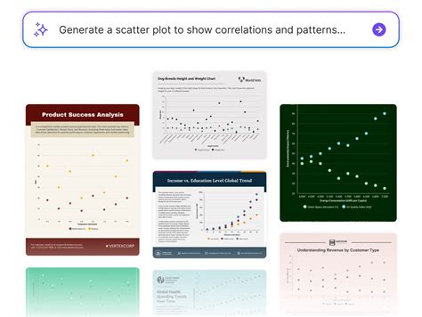 Scatter Plot Generator