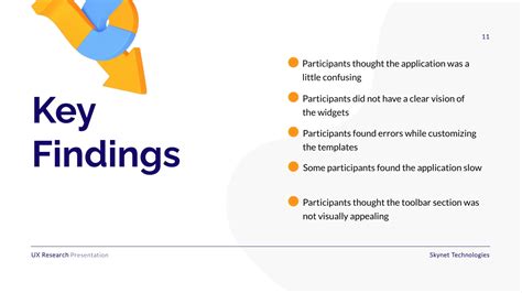 Image result for UX Research Presentation Examples