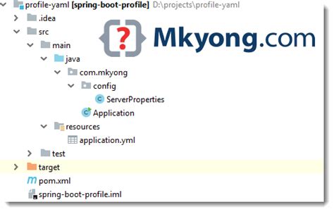 Image result for Spring Boot Profile Example