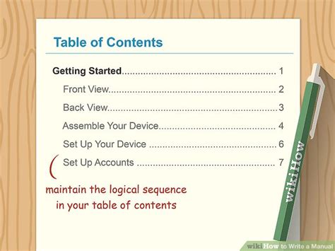 Image result for Manual Writing