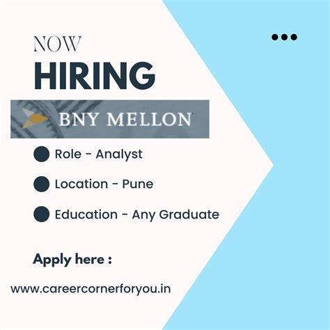 BNY Mellon Hiring Analyst Role