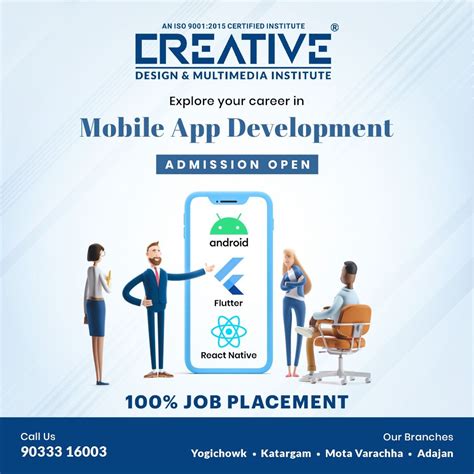 Image result for Multimedia Developer